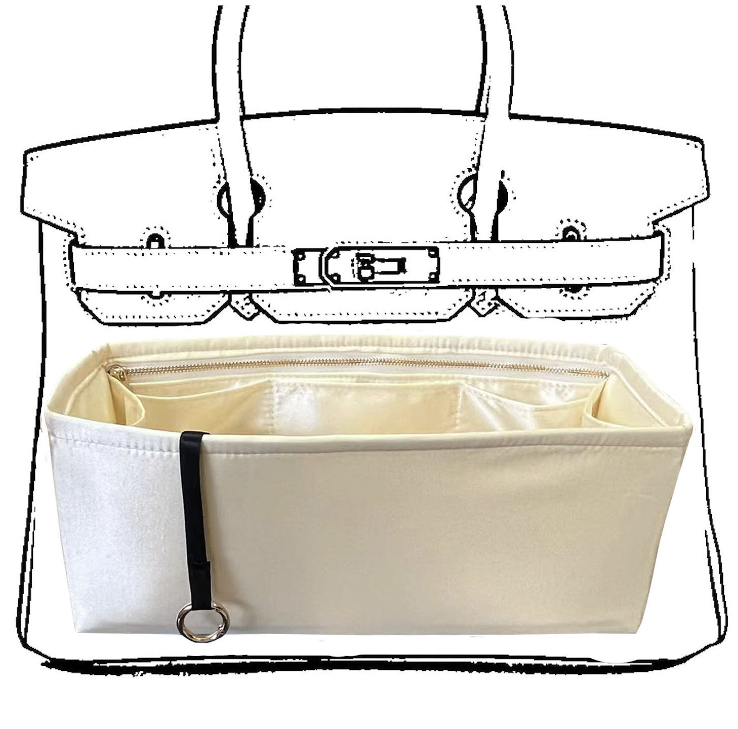 Purse Organizer Birkin S 25 30 - đánh giá và giá Luxury Skincare Organizer